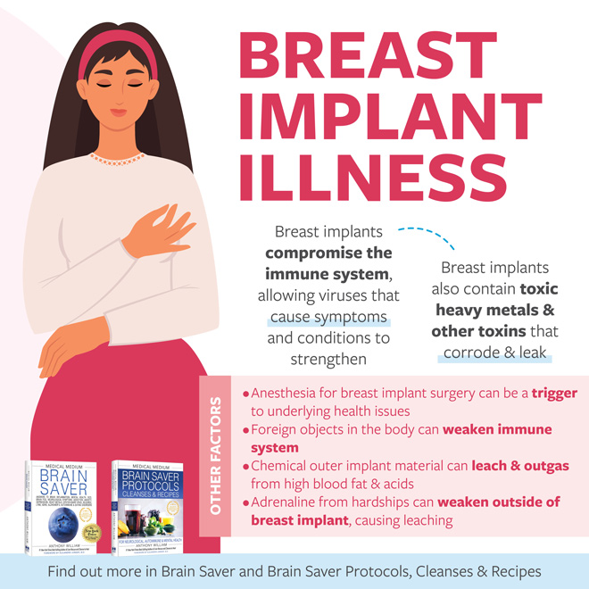 Breast Implant Illness