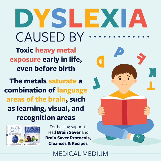 Dyslexia