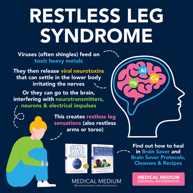 Restless Leg Syndrome